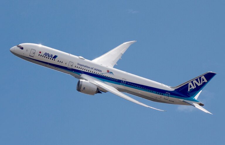 Boeing 787 Dreamliner – The Revolutionary Long-Haul Innovator